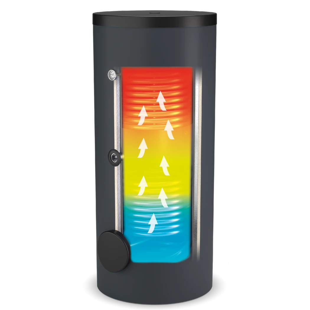 Solar-Warmwasserspeicher in schematischer Schnittdarstellung mit Temperaturschichtung: unten kühleres Wasser, oben heißes Wasser.